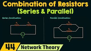 Series amp Parallel Combination of Resistors [upl. by Ayin967]