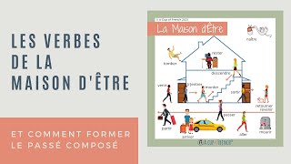 The verbs of quotmaison dÊTREquot and how to conjugate them in passé composé [upl. by Drolet]