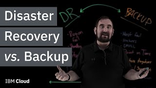 Disaster Recovery vs Backup Whats the difference [upl. by Nerua]