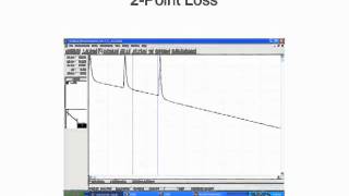 FOA Lecture 17 OTDR Testing [upl. by Hazrit548]