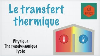 Le transfert thermique [upl. by Cott]