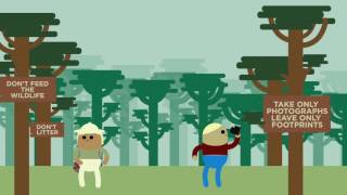 Subject knowledge animation What is Ecotourism [upl. by Anoj]