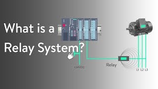 What is a Relay System [upl. by Adilen477]