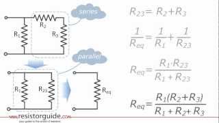 Resistors in series and parallel [upl. by Birch141]