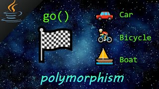 Java polymorphism 🏁 [upl. by Gardal]