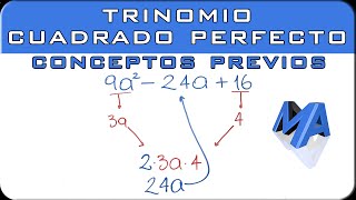 Trinomio cuadrado perfecto EJEMPLOS [upl. by Ettegroeg]