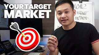 How to Define Your Target Market [upl. by Ilrebmik]