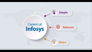 Careers at Infosys Stepbystep guide to apply for our jobs [upl. by Brinson]