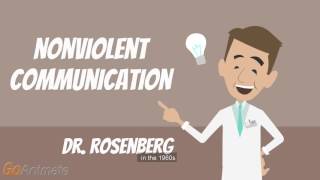 Nonviolent Communication [upl. by Eirallam]