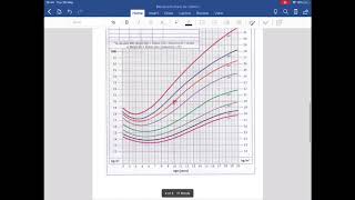 Is the BMI Chart Accurate [upl. by Mychal]