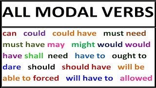 All modal verbs in English Grammar lessosn with examples for Beginners Intermediate FULL COURSE [upl. by Ratna]