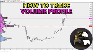 How to Trade Volume Profile VPVR VWAP  and VPSR Analysis Stocks Crypto Forex [upl. by Ginny478]