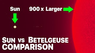 Sun Compared to Betelgeuse A Star That Can Go Supernova • Star Size Comparison • 3D 2K • 2025 [upl. by Svend]