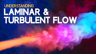 Understanding Laminar and Turbulent Flow [upl. by Atorod]