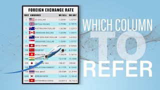 HOW to read the currency exchange board [upl. by Orella]