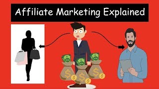 WHAT Is Affiliate Marketing CLEARLY Explained In Under 2 Minutes [upl. by Caswell]