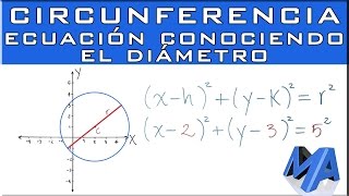 Ecuación de la circunferencia conociendo el diámetro [upl. by Axe]