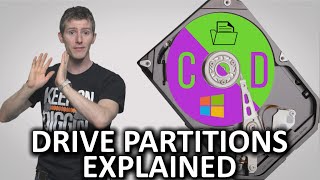 What are Drive Partitions [upl. by Ribal543]