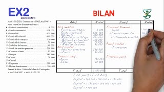 Bilan  Exercice 2 [upl. by Macintosh]