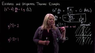 Existence and Uniqueness Theorem Examples [upl. by Ellivnarg]