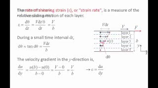 Fluid Mechanics Topic 15  Viscosity [upl. by Anilram]