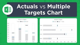 How To Create An Actual Vs Target Chart In Excel [upl. by Nnaecyoj100]