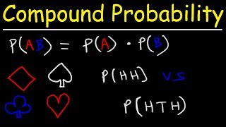 Compound Probability of Independent Events  Coins amp 52 Playing Cards [upl. by Ilowell]