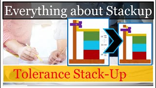 Tolerance StackUp Analysis  ISOPARA [upl. by Edwyna]