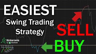 The Easiest Swing Trading Strategy for Consistent Profit  ThinkOrSwim [upl. by Elleunamme]