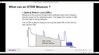 OTDR Fundamentals Webinar [upl. by Bud784]