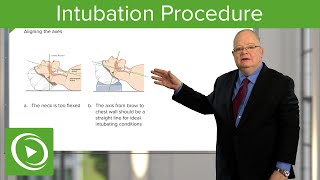 Intubation Procedure – Anesthesiology  Lecturio [upl. by Pember]