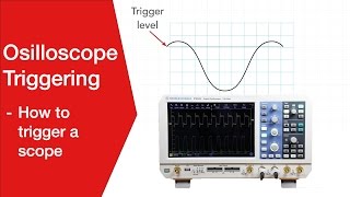 Oscilloscope Triggering Techniques how to trigger a scope [upl. by Nnaul]