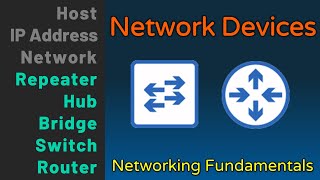 Hub Bridge Switch Router  Network Devices  Networking Fundamentals  Lesson 1b [upl. by Blanka350]