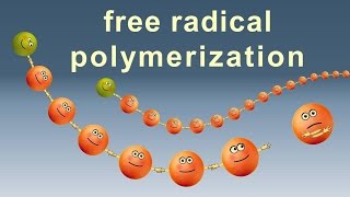 Free radical polymerization Animation IQOGCSIC [upl. by Ellehcan]