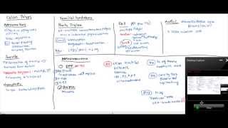 Colorectal polyps  an Osmosis Preview [upl. by Weisbart540]