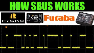 SBUS RC PROTOCOL HOW IT WORKS  Futaba Vs Frsky Inverted Complete Overview [upl. by Eissac]