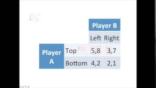Finding Dominant Strategies amp Maximin Strategies [upl. by Yarased]
