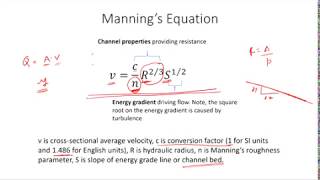 Mannings Equation [upl. by Sharpe]