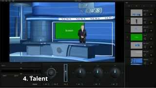 Datavideo TVS1000 Virtual Set Maker software  FREE DEMO [upl. by Marden]