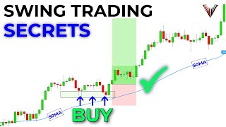 The Ultimate Swing Trading Guide For Beginners ALL YOU NEED TO KNOW [upl. by Aletha]