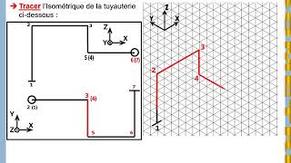 TUYAUTERIE INDUSTRIELLE PARTIE 2  ISOMÉTRIQUE [upl. by Tatiana]