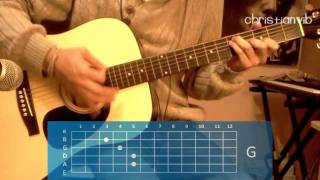 Cómo tocar quotLunaquot de Zoé en Guitarra HD Tutorial  Christianvib [upl. by Nicolais643]