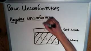 The Basics of Geology Basic Unconformities [upl. by Naenej]