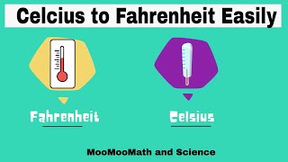 Calculate Celsius to Fahrenheit Easily [upl. by Enyamart760]