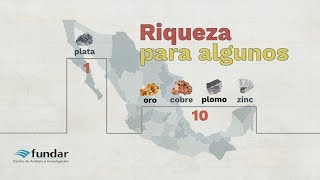 Minería en México ¿a quién beneficia [upl. by Caty]