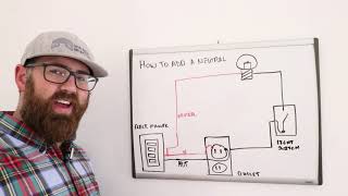 Adding A Neutral Wire To A Light Switch  How To [upl. by Ahsenal]