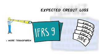 Understanding IFRS 9 [upl. by Cornela]