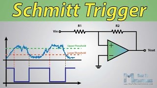 What Is Schmitt Trigger and How It Works [upl. by Giza937]