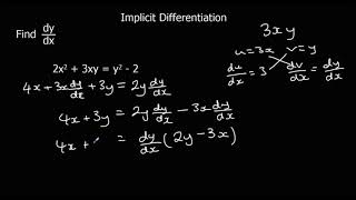 Implicit Differentiation [upl. by Ronnie]