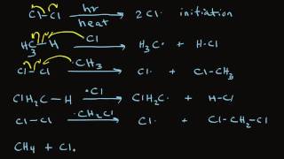 Radical Halogenation of Alkanes [upl. by Valdemar]